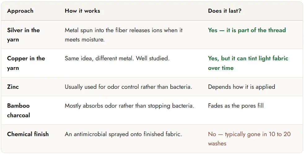 Miracle Sheets