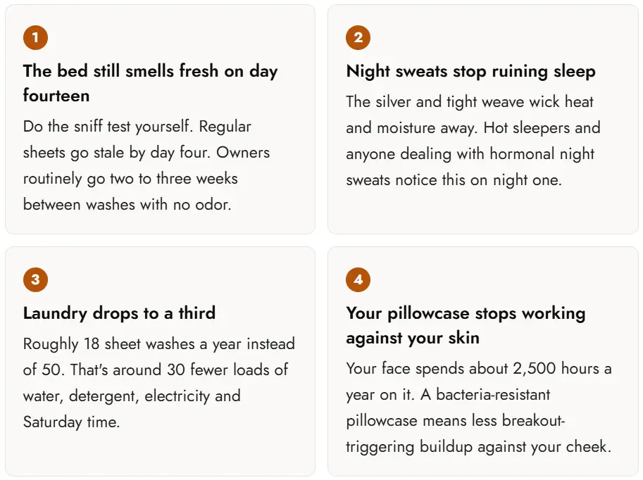 Miracle Sheets